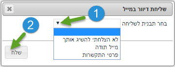 בחירת תבנית דיוור