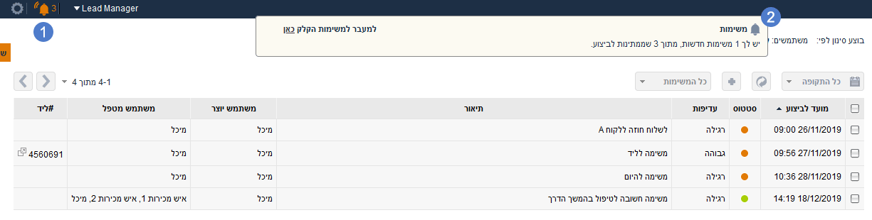 חיווי גרפי של מועד ביצוע המשימה