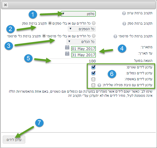 תקציב מנוצל 2