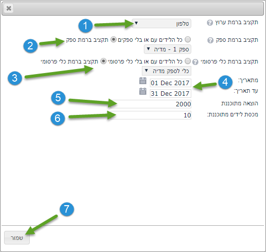 תקציב מתוכנן 2