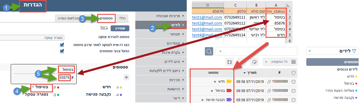 עמודה המכילה נתוני סטטוסים של לידים 