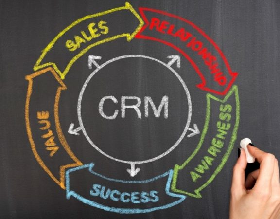 crm לסוכני ביטוח