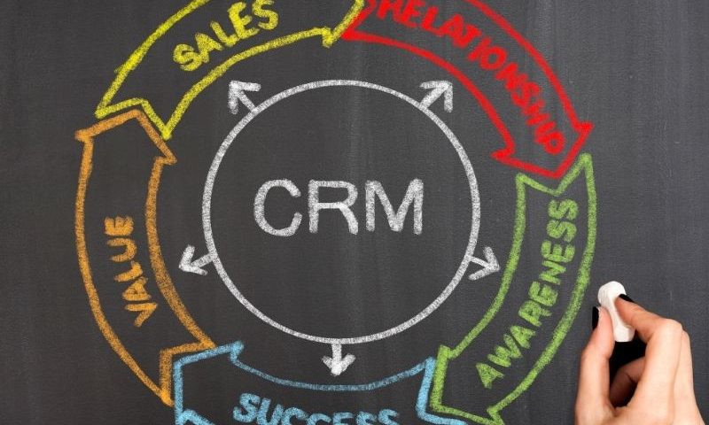 crm לסוכני ביטוח